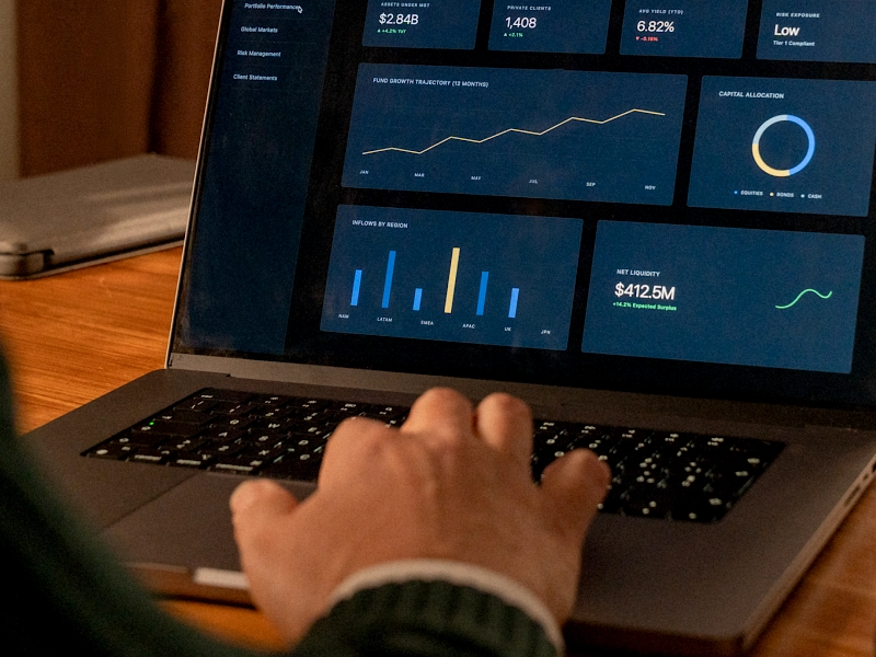 Business & Personal Integration